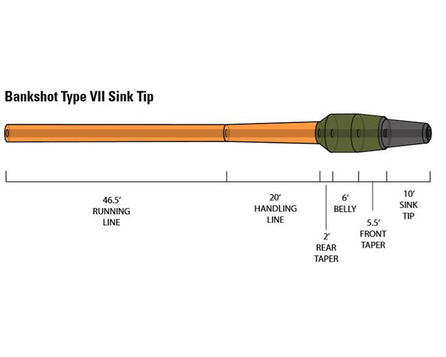 HYDROS BANK SHOT SINK TIP