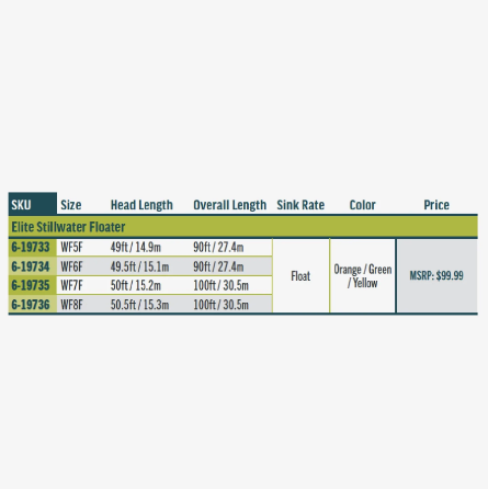 ELITE STILLWATER FLOATER
