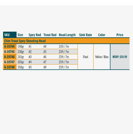 ELITE TROUT SPEY SHOOTING HEAD