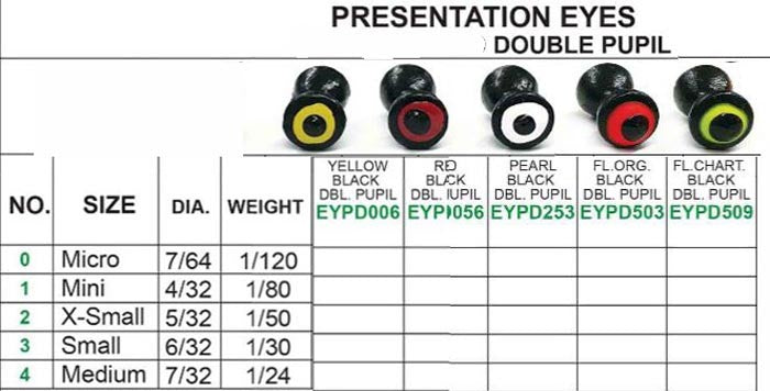 Presentation Eyes Double Pupil