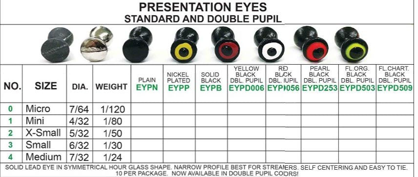 Presentation Eyes Double Pupil