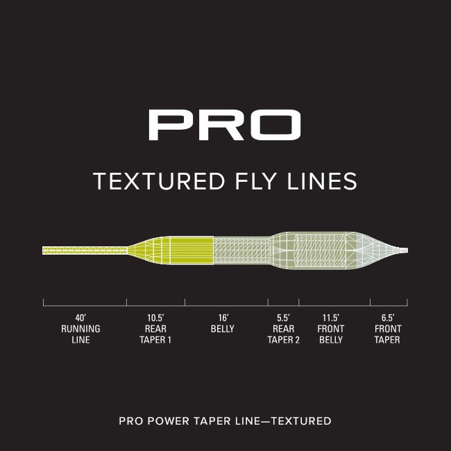 PRO Power Taper Line Textured