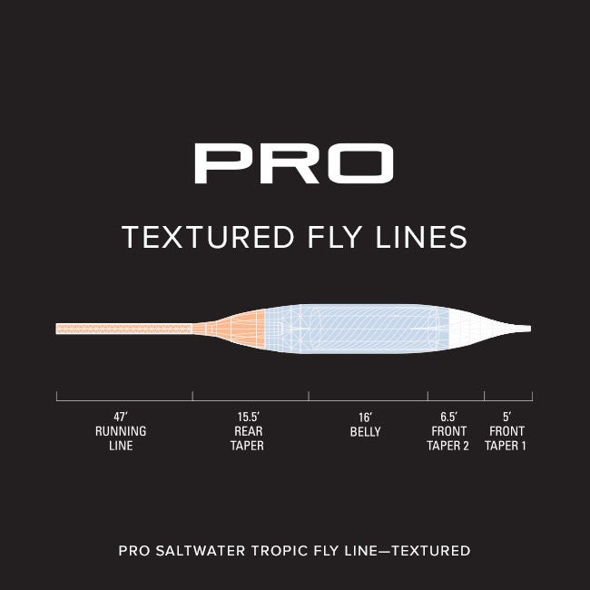 Pro Saltwater Tropic Fly Line Textured