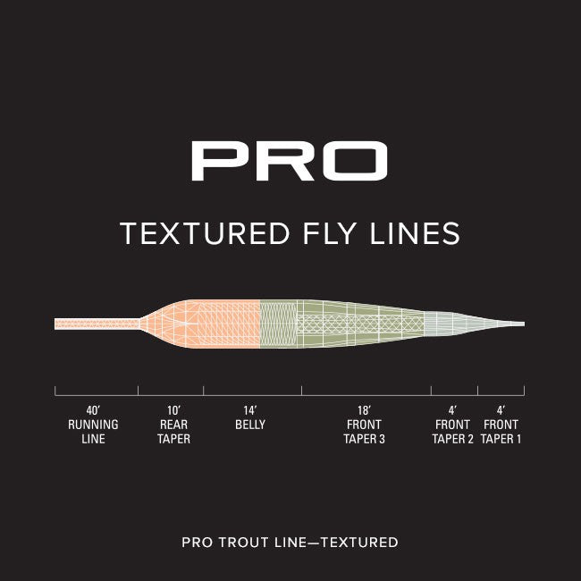 PRO Trout Line Textured