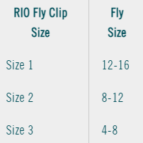 RIO FLY CLIP (10-PACK)