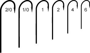 S74SNP-DT 34011 SALTWATER